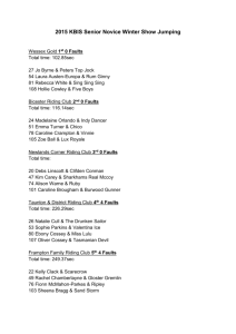 2015 KBIS Senior Novice Winter Show Jumping