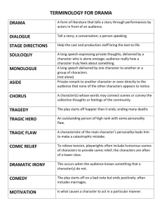 terminology for drama drama