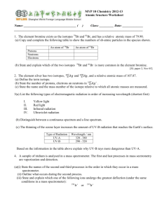 MYP 10 Chemistry 2012-13 Atomic Sructure Worksheet Name