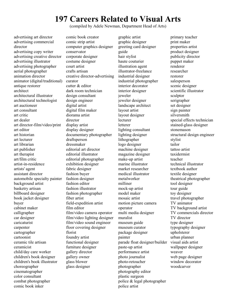 197 Careers Related To Visual Arts