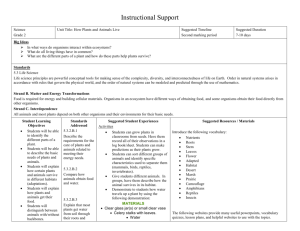 Instructional Support Science Grade 2 Unit Title: How Plants and