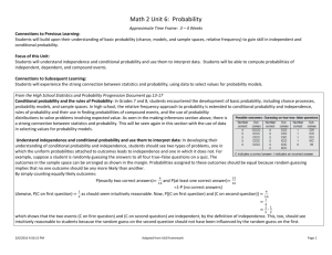 Math 2 Unit 6: Probability