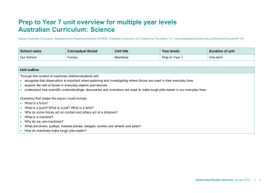 Prep to Year 7 unit overview for multiple year levels Australian