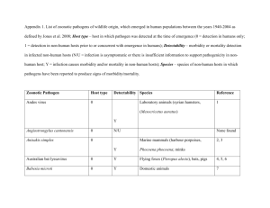 Appendix 1. List of zoonotic pathogens of wildlife origin, which