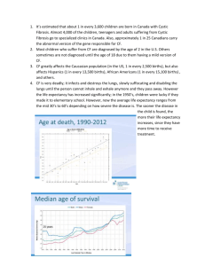File - Cystic Fibrosis No More
