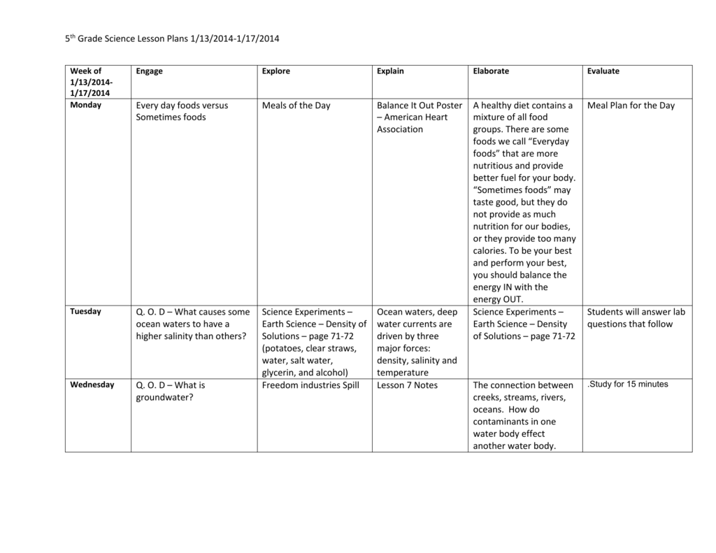 5th-grade-science-lesson-plans-1-13-2014