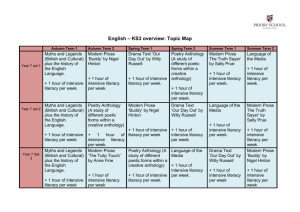 KS3-English-Overview