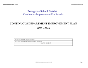 Pupil Services Improvement Action and Monitoring Plan 2015-2016