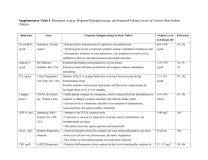 Supplementary Table 1. Biomarker Assays, Proposed