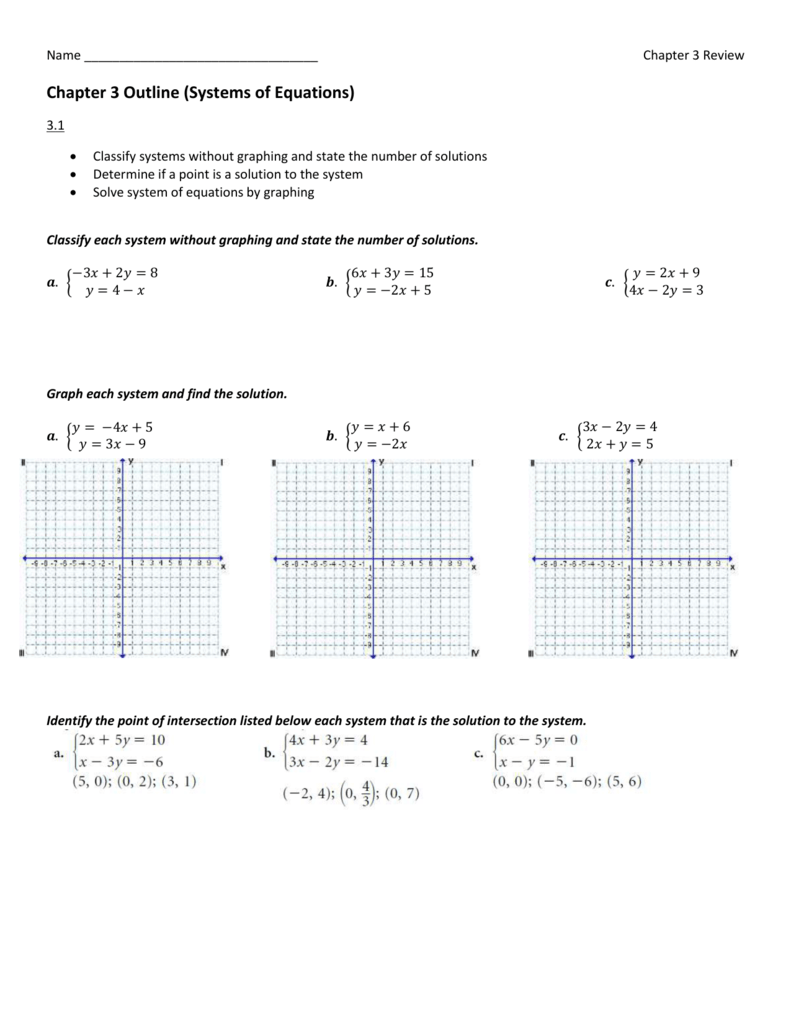 1111.11 - 1111.1111 Review Worksheet With Systems Of Equations Review Worksheet