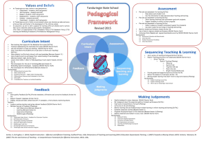 Tanduringie Pedagogical Framework