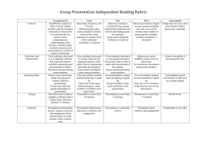 Group Presentation Independent Reading Rubric