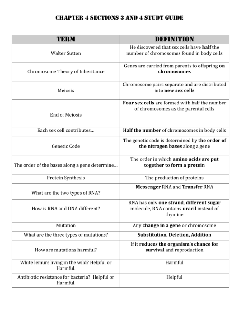 study-guide