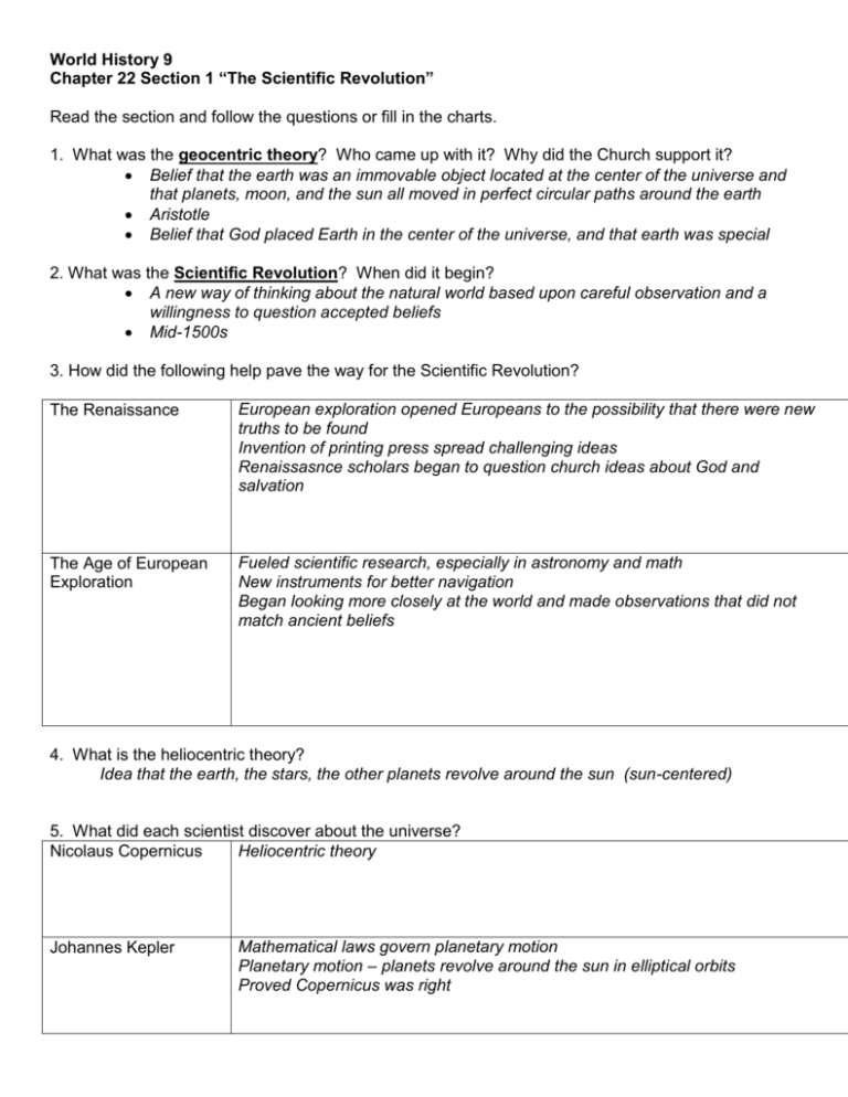 World History 9 Chapter 22 Section 1 The Scientific Revolution