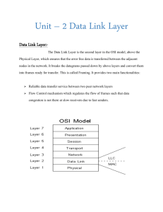 Unit – 2 Data Link Layer