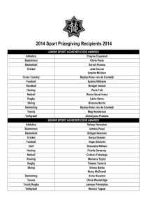 2014 Sport Prizegiving Recipients 2014