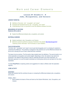 Career Ready Lesson 1 Grades 6-9 Jobs, Occupations, and Careers