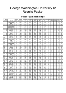 GW IV Stats Packet 2015