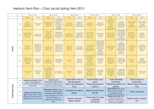 Medium Term Plan Spring 2 2015 - Astbury St Mary`s Primary School