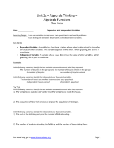 Unit 2c - Algebraic Functions - Class Notes