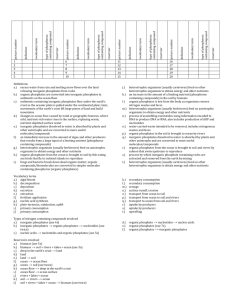 picture number definition vocabulary term type of phosphorus