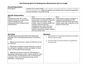Unit Planning Sheet for Kindergarten Measurement Unit