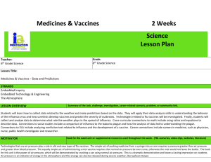 6th Science Medicine and Vaccines