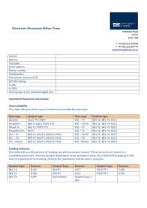 Electronic-placement-offers