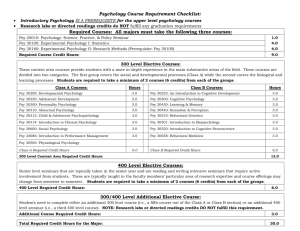 Psychology Course Requirement Checklist (PDF)