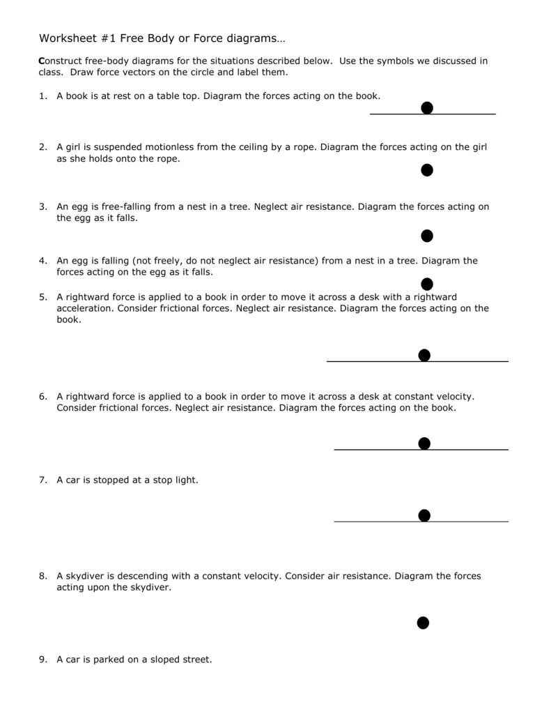 Drawing Force Diagrams Worksheet 2 Answers Adamandevepaintings