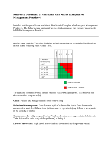 Additional Risk Matrix Examples for Management Practice 4