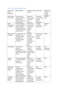 Table 3 Details of included qualitative studies Authors and Year of