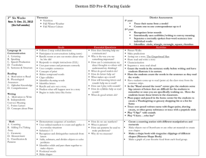 Denton ISD Pre-K Pacing Guide - Denton Independent School District