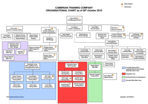 ORGANISATIONAL CHART as of 26 th October 2015