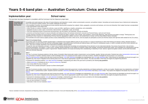 Years 5*6 band plan * Australian Curriculum: Civics and Citizenship