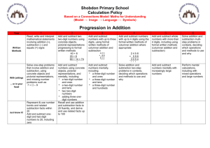 Progression in Addition - Shobdon Primary School