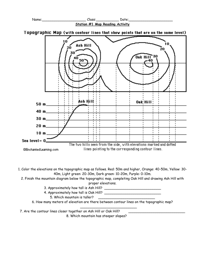 Topographic Map Worksheet Answer Key