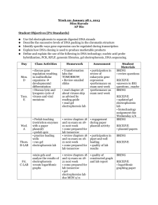 Student Objectives [PA Standards]