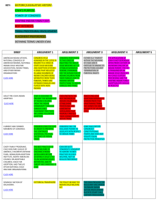 Chart of Amicus Briefs Filed in Support of Appellees