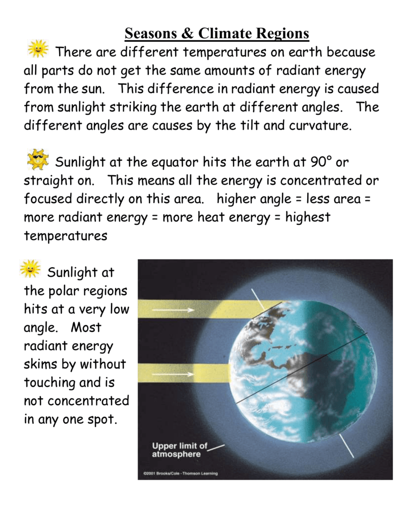 seasons-and-climate-regions-guided-notes