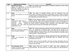 All the Biol TOK bits from the syllabus