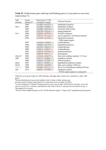nph12161-sup-0007-TableS5