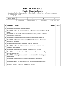 SPECTRA OF SCIENCE Chapter 2 Learning Targets