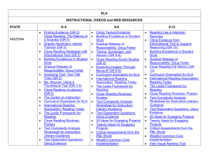 ELA INSTRUCTIONAL VIDEOS and WEB RESOURCES STATE K