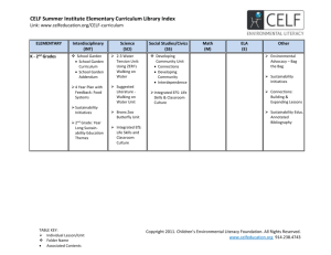 CELF Summer Institute Elementary Curriculum Library Index