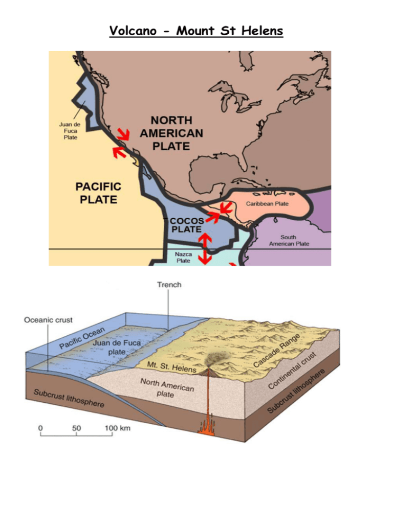 Mount St Helens handout