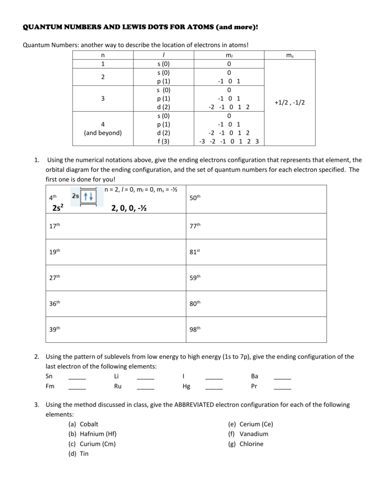 Quantum Numbers and Lewis Dots for Atoms worksheet Throughout Quantum Numbers Practice Worksheet