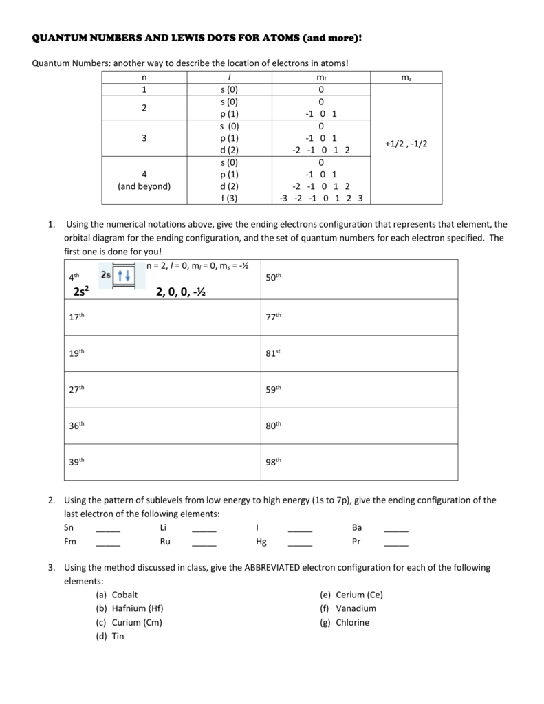 Quantum Numbers and Lewis Dots for Atoms worksheet With Regard To Quantum Numbers Practice Worksheet