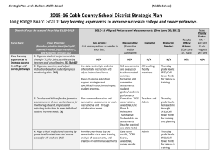 School Strategic Plan - Cobb County School District