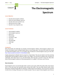 What Is The Electromagnetic Spectrum?